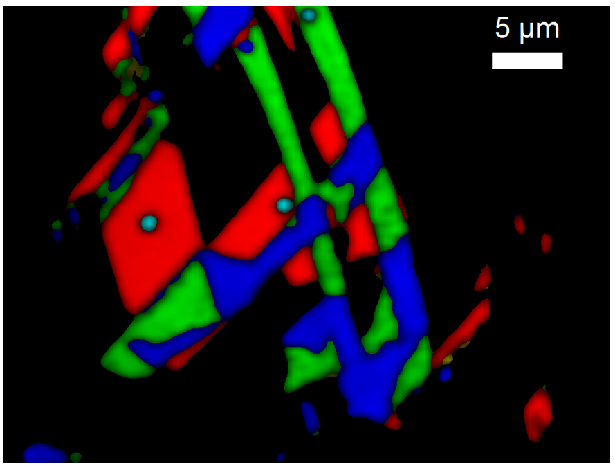  黑色Si基底 无定型碳 红色单层石墨烯 绿色双层石墨烯 蓝色三层石墨烯 黄色缺陷 黑色Si基底 无定型碳 红色单层石墨烯 绿色双层石墨烯 蓝色三层石墨烯 黄色缺陷