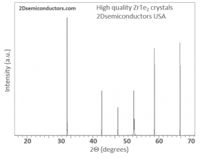 ZrTe2 二碲化锆晶体