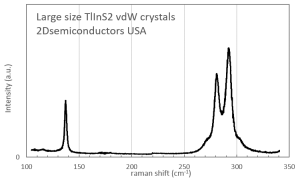 TlInS2 硫化铟铊晶体
